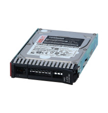 Жесткий диск Lenovo ThinkSystem 2.5" 2.4TB 10K SAS